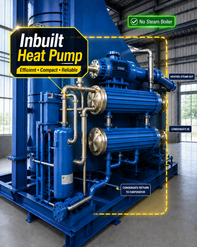 inbuilt heat pump technology